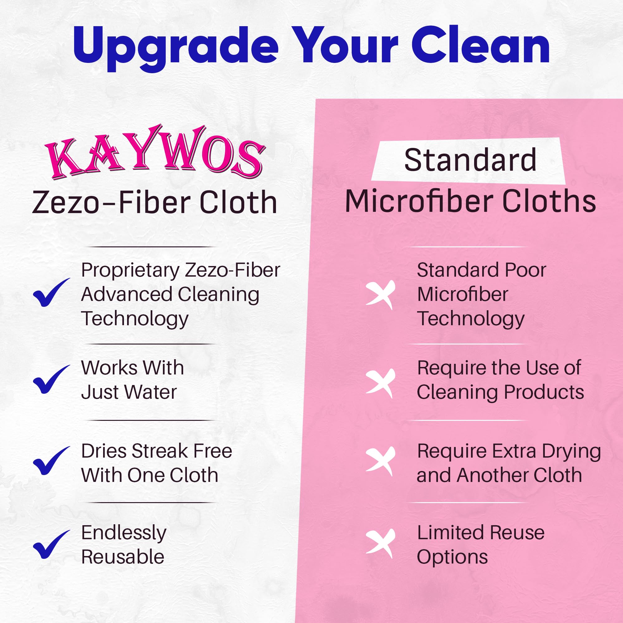 Kaywos Zezo-Fiber Microfiber Cleaning Cloths - Highly Absorbent Premium Towels for Cars, Kitchen, Glass, and Automotive Surfaces Soft Lint-Free