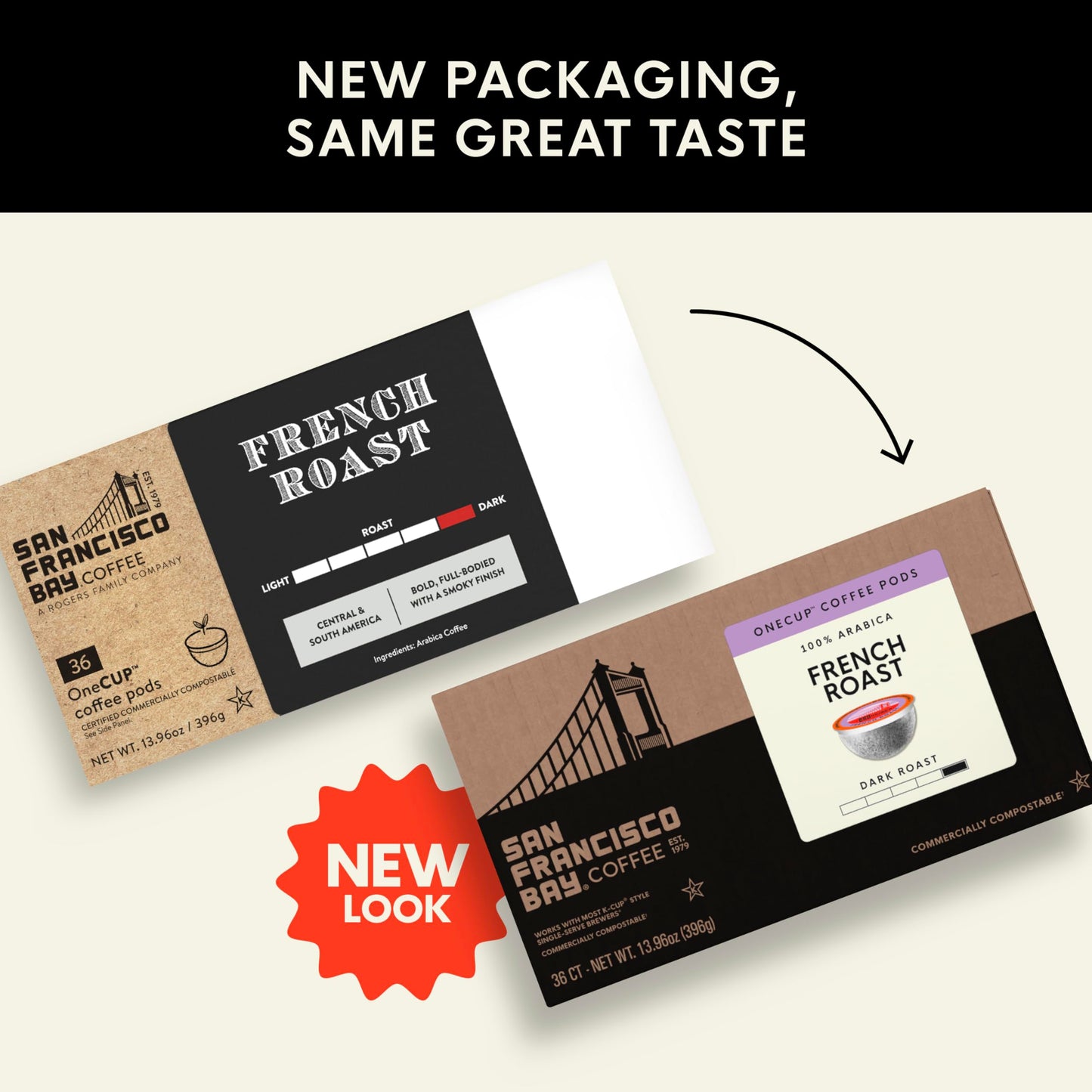 San Francisco Bay K-Cup Coffee Pods, French Roast (36 ct), Dark Roast, Commercially Compostable Single-Serve Coffee Pods