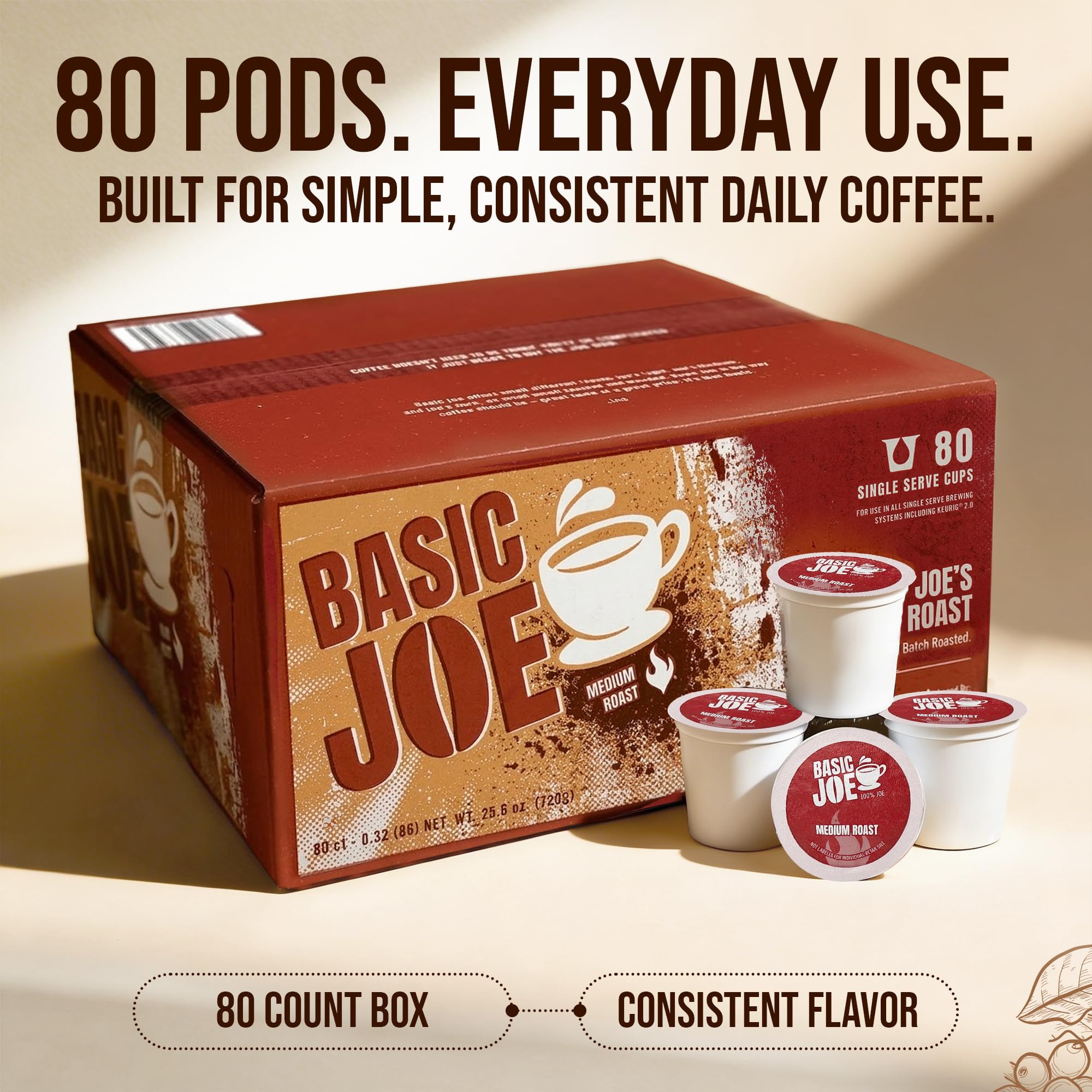 Basic Joe Medium Roast Coffee Pods - 80 Count | Single Serve K-Cup Compatible Pods | 100% Arabica | Balanced Everyday Roast | Made in USA