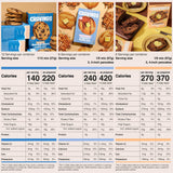 Cravings by Chrissy Teigen 3-Pack Baking Mix Set - Includes Banana Bread Mix, Chocolate Chip Cookie Mix, Mochi Pancake & Waffle Mix
