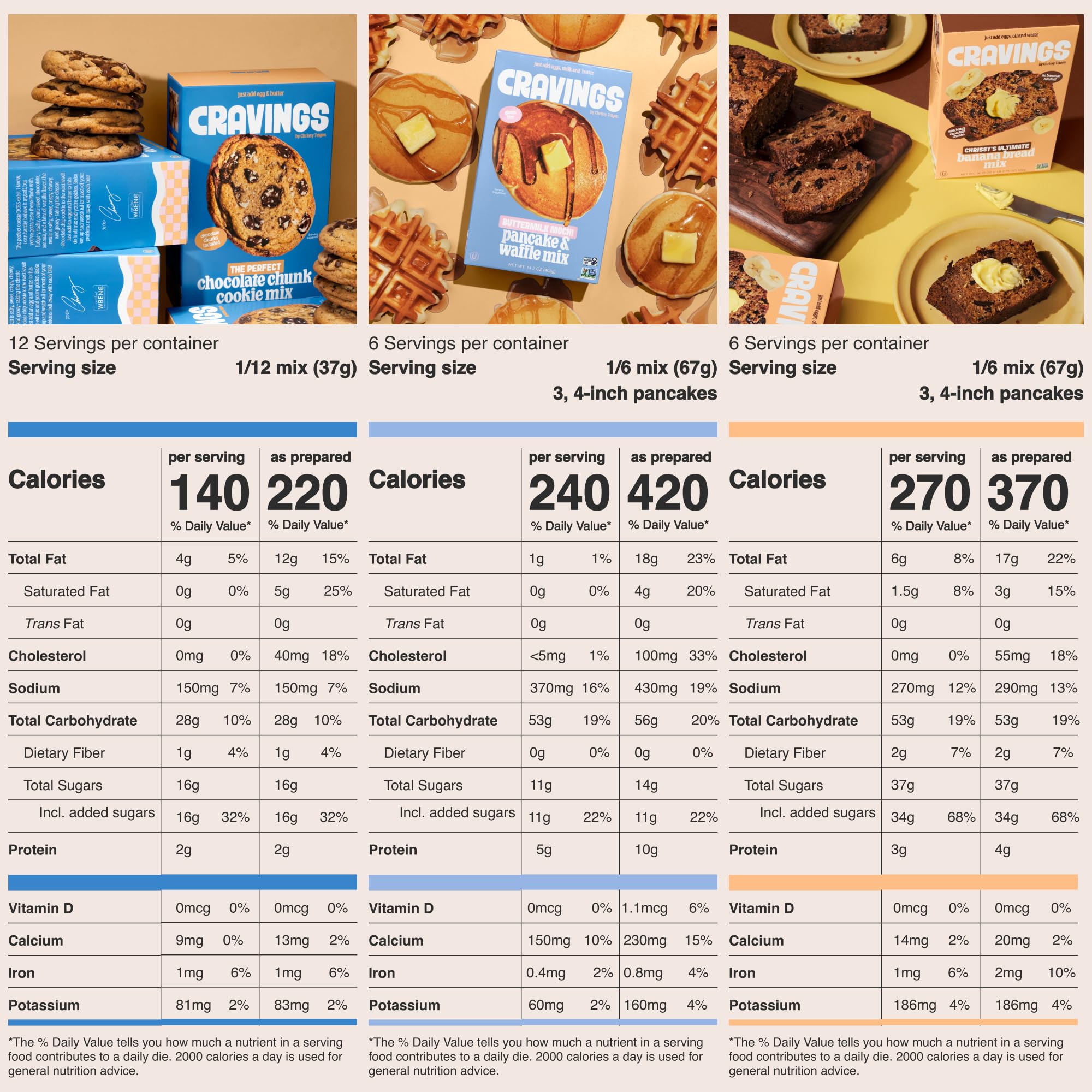 Cravings by Chrissy Teigen 3-Pack Baking Mix Set - Includes Banana Bread Mix, Chocolate Chip Cookie Mix, Mochi Pancake & Waffle Mix