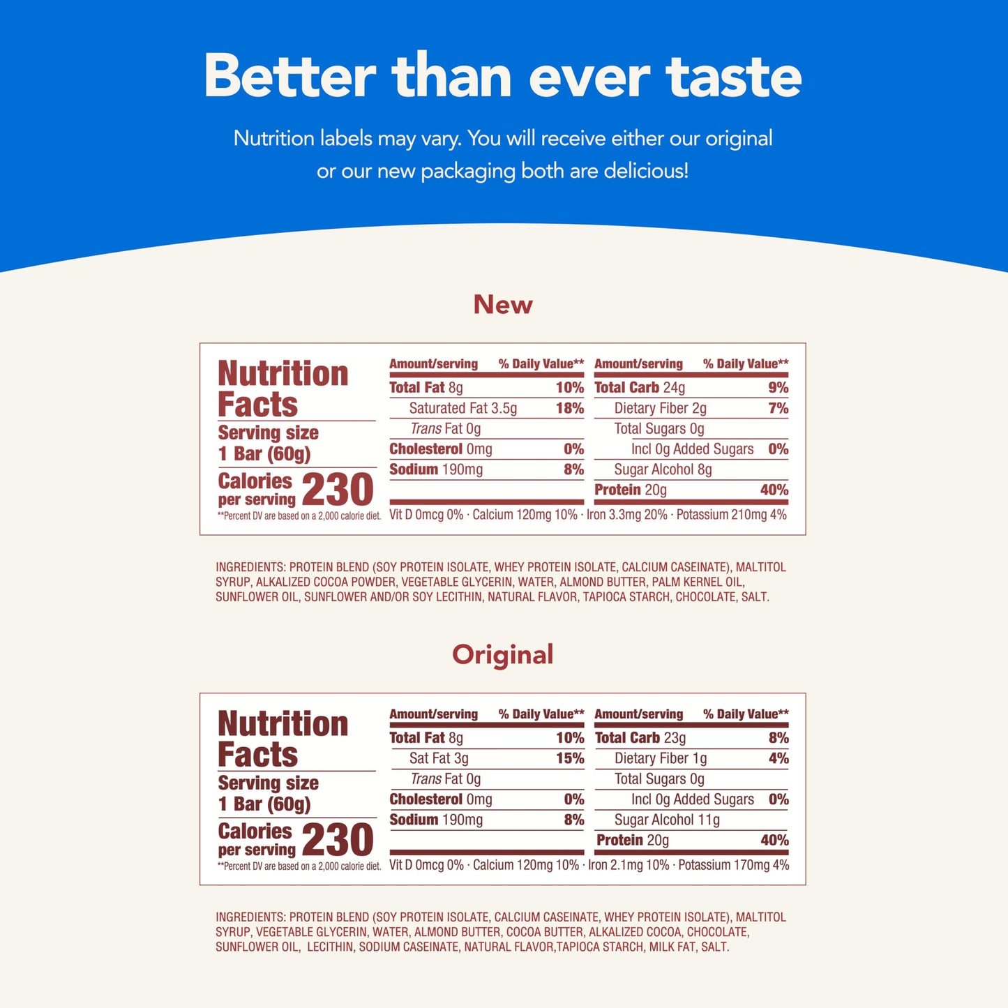 think! Protein Bars, High Protein Snacks, Gluten Free, Sugar Free Energy Bar with Whey Protein Isolate, Brownie Crunch, Nutrition Bars without