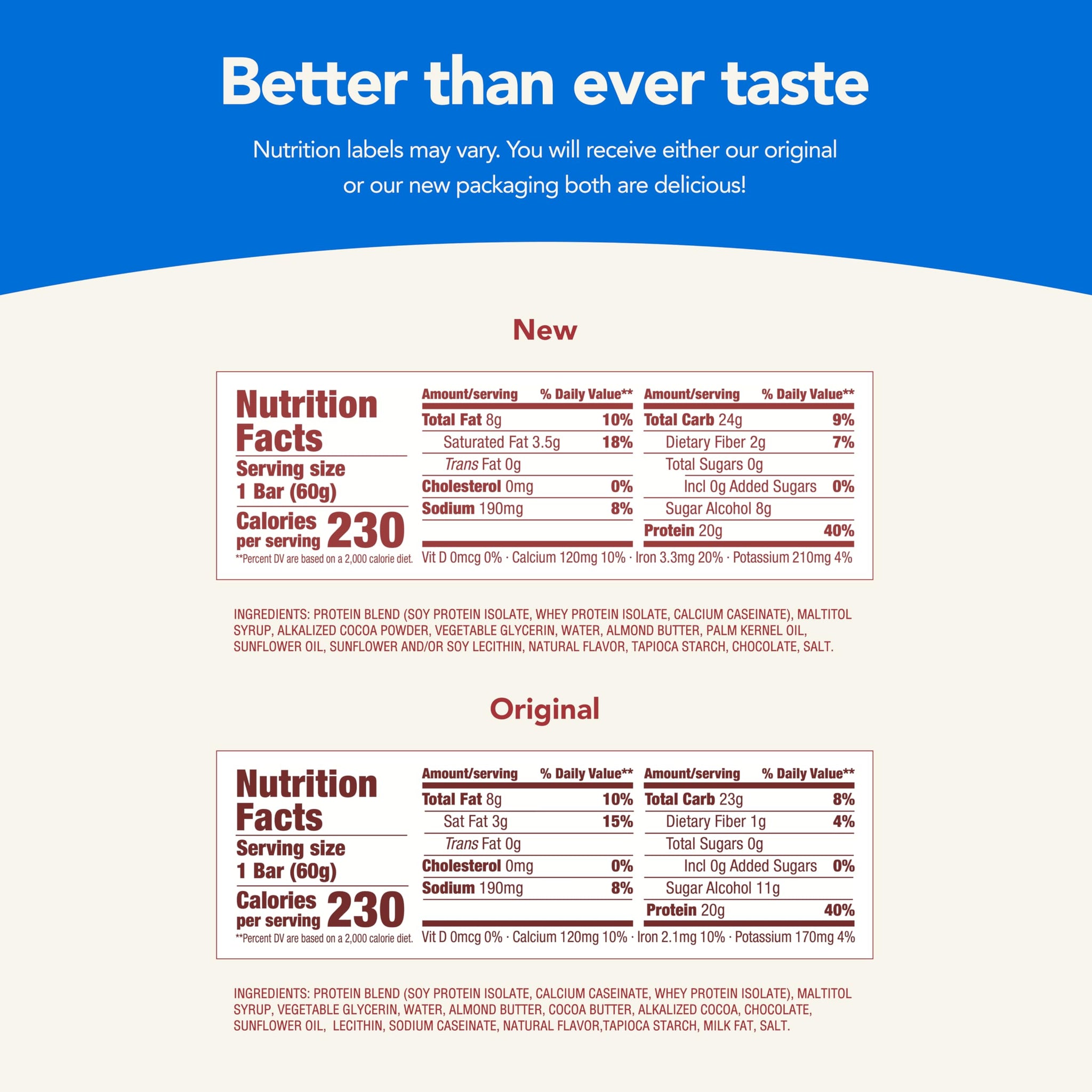 think! Protein Bars, High Protein Snacks, Gluten Free, Sugar Free Energy Bar with Whey Protein Isolate, Brownie Crunch, Nutrition Bars without