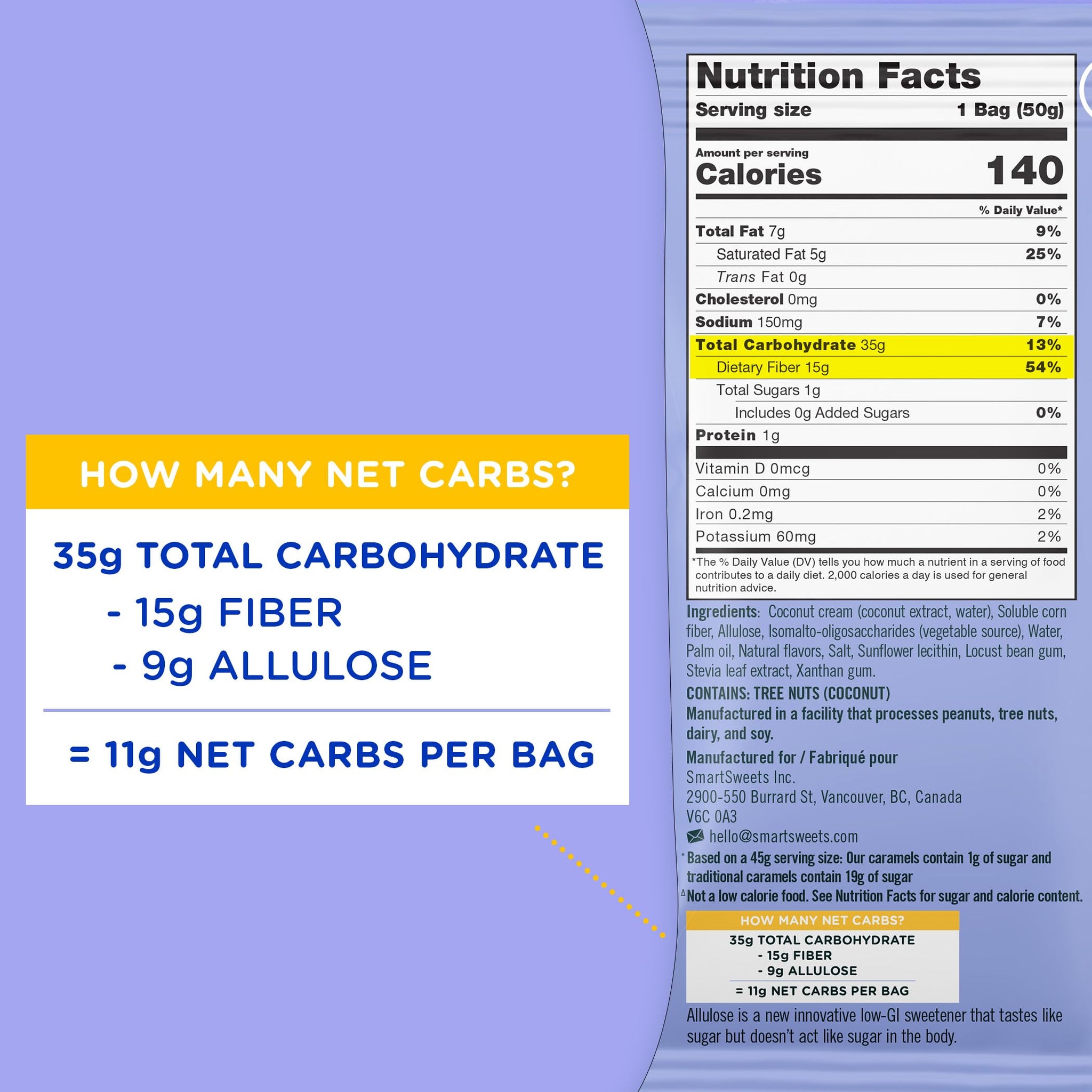 SmartSweets Caramel Candies, 1.6oz (Pack of 12), Creamy Candy with Low Sugar (1g), Low Calorie (140), Plant Based, Gluten Free, No Artificial Colors