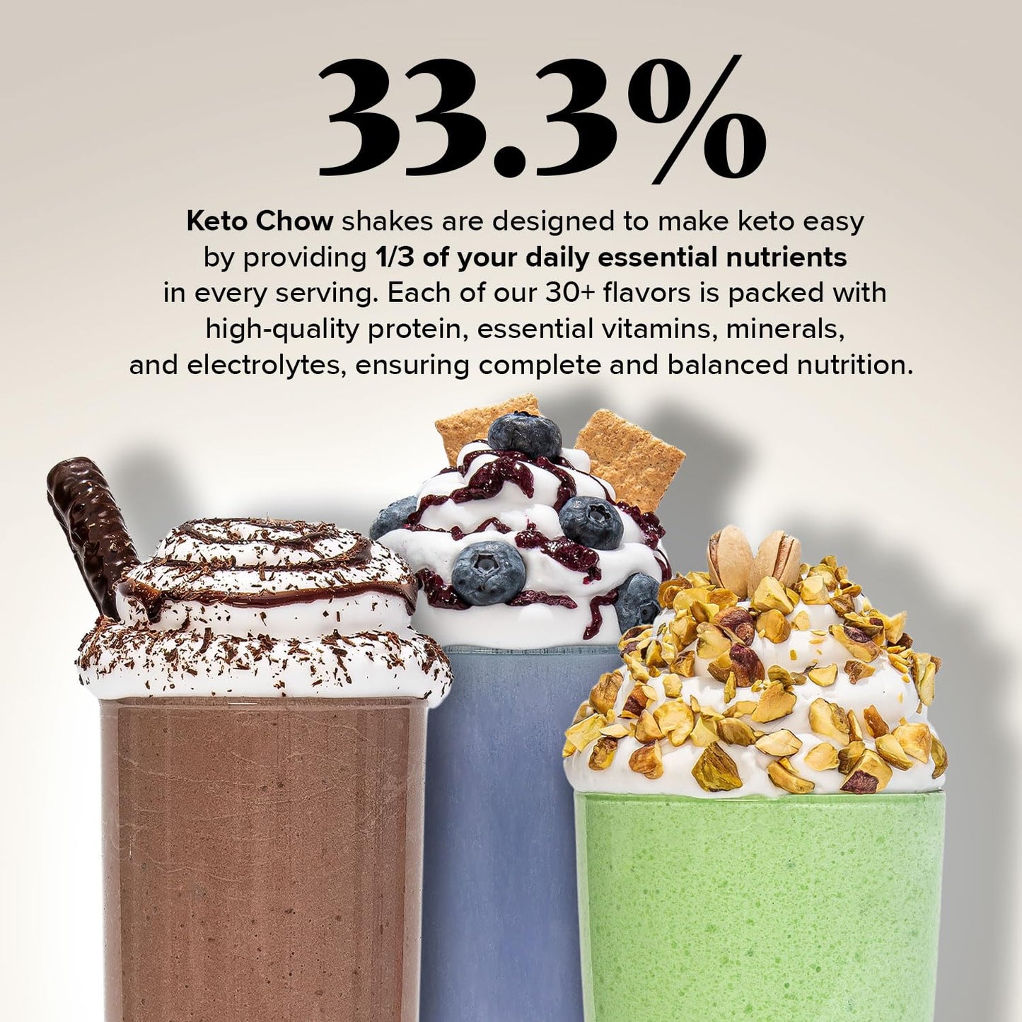 Keto Chow Orange Cream Meal Replacement Shake Powder, Nutritionally Complete Low Carb Meal, High Protein Breakfast or Lunch Replacement, Gluten Free