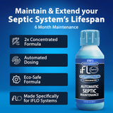 iFLO® Automatic Septic Tank Treatment & Maintenance Kit - Weekly Enzyme Dispenser Prevents Backups, Clogs & Odors - Breaks Down Sludge, Grease & Waste