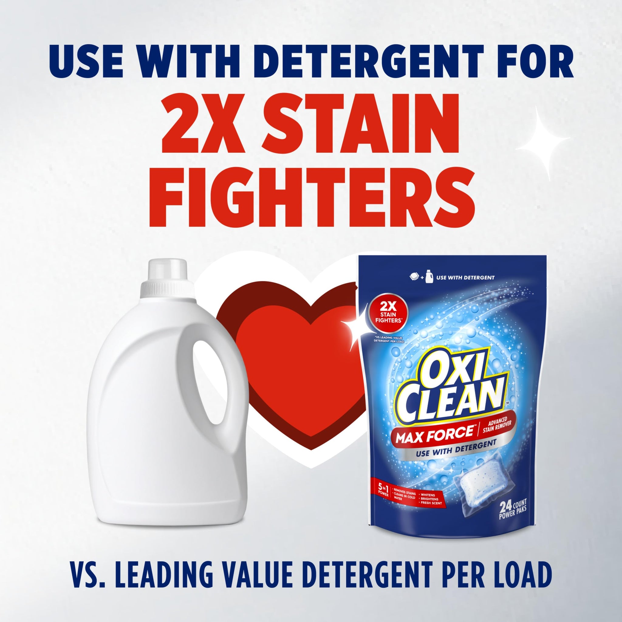 OxiClean Max Force Advanced Stain Remover Power Paks, Color-Safe, Bleach-Free Kids and Baby Essential, Use with Detergent to Remove Messy Stains like