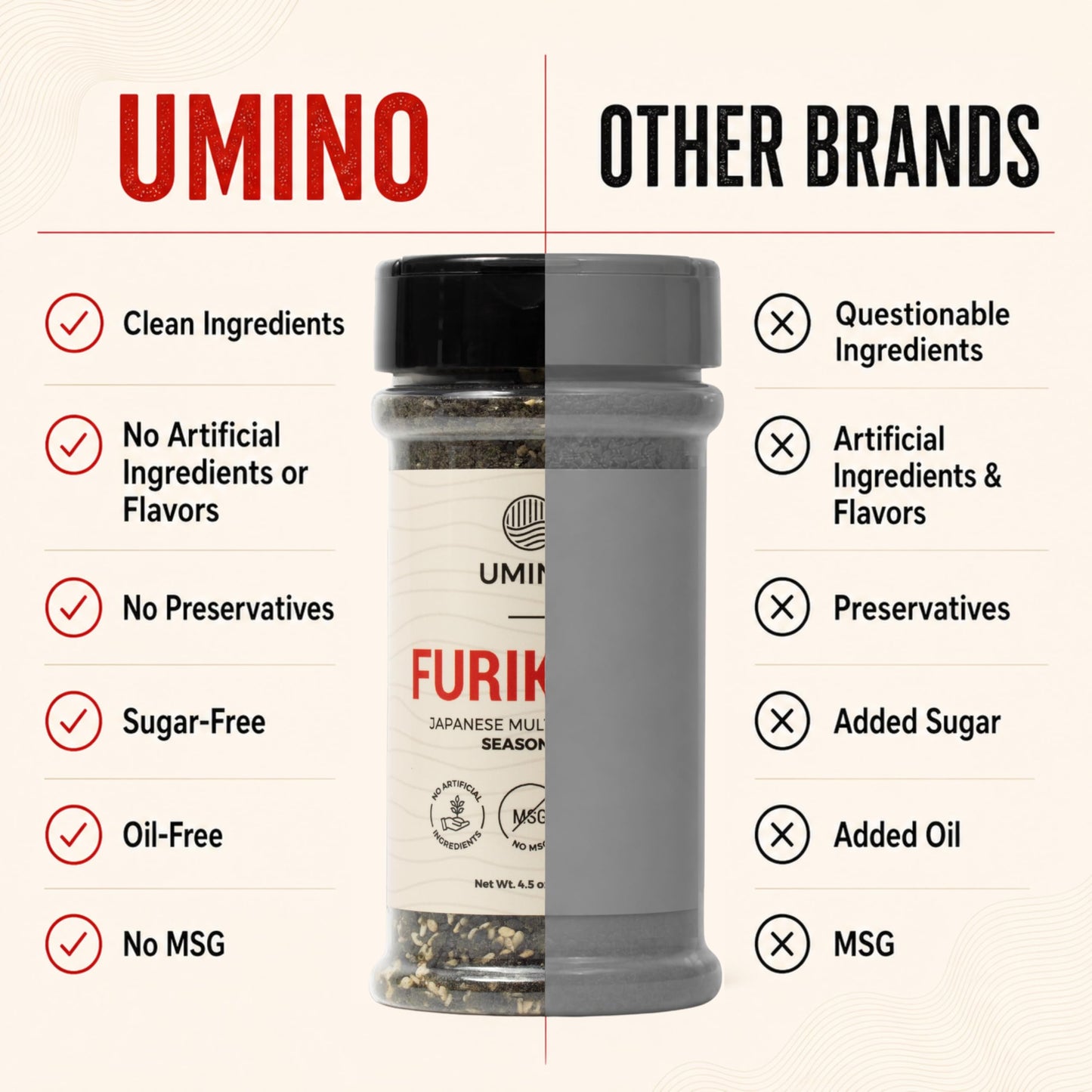 Umino Furikake Large 4.5 oz | Multi-Purpose Japanese Seasoning with Nori, Sesame & Sea Salt | USA Made, Additive & MSG Free