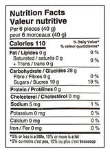 Joe's Tasty Travels High-Five's Raspberry Gummy Candy