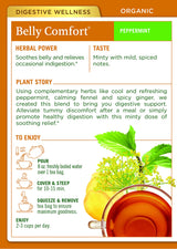 Pack of 4 x Traditional Medicinals Organic Eater's Digest Herbal Tea - 16 Tea