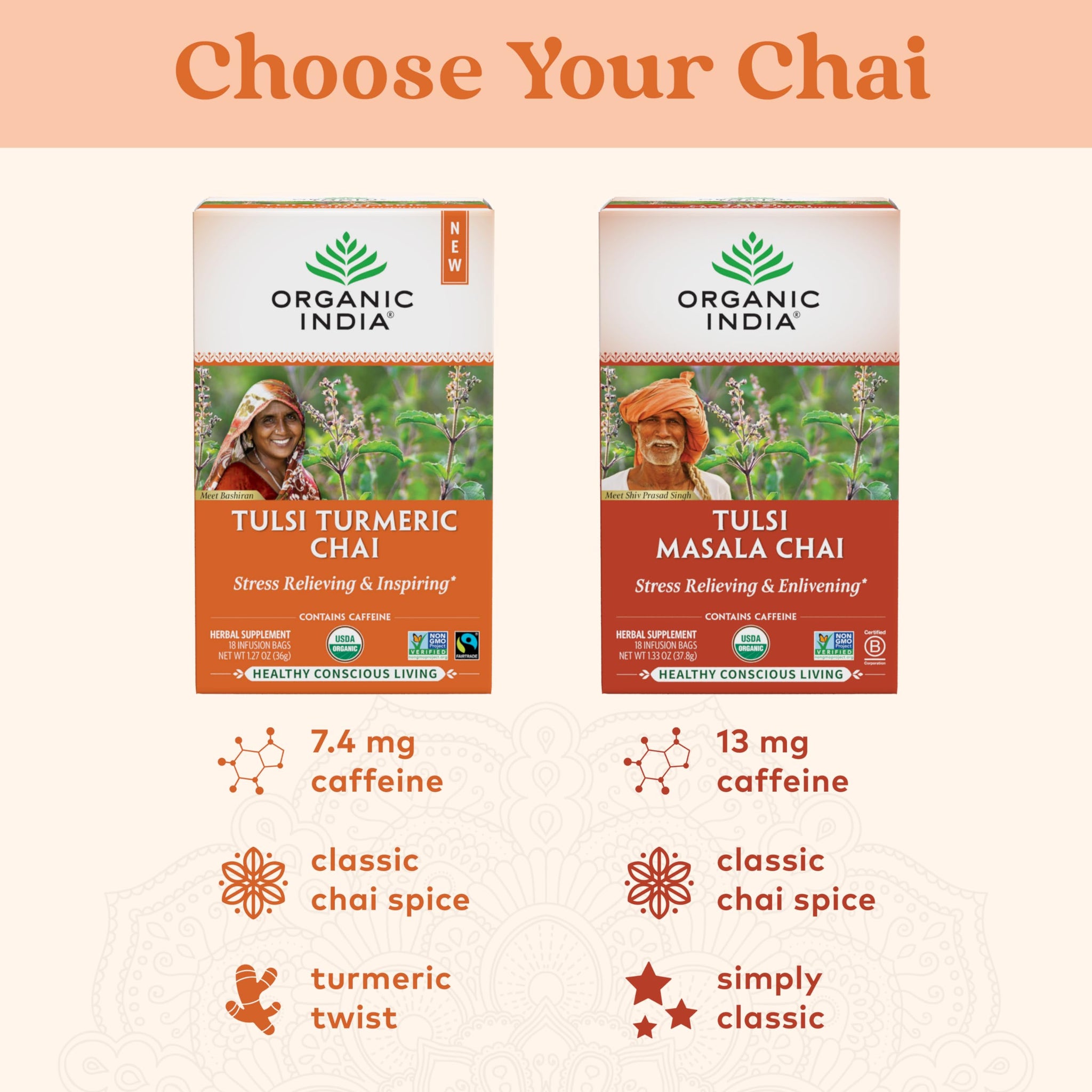 ORGANIC INDIA Tulsi Turmeric Chai Tea - Herbal Tea Bags with Caffeine, Ginger Root, Cinnamon, Holy Basil, Stress Relieving and Energizing, Immune