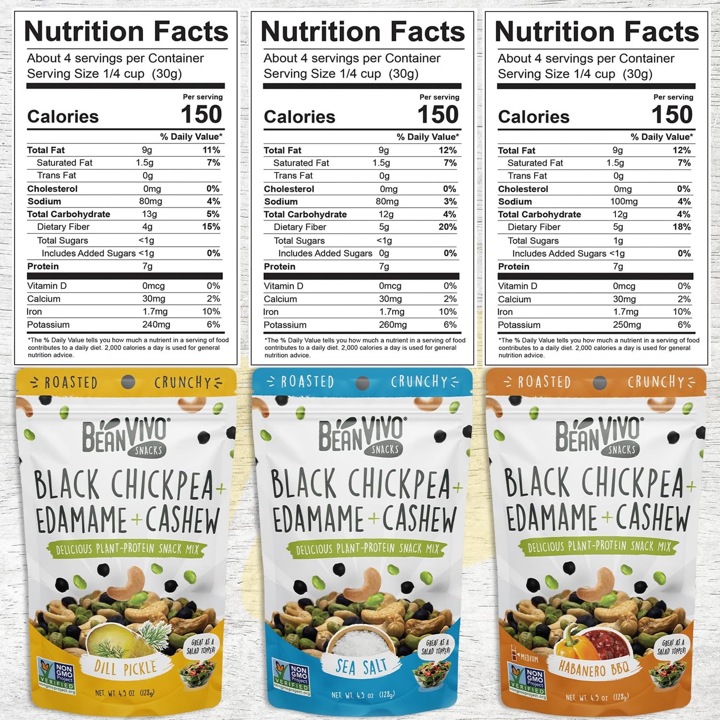 BeanVIVO Healthy Snacks for Adults & Kids with 7g Protein & 5g Fiber per Serving with Dried Edamame, Roasted Cashew and Chickpeas - Vegan & Gluten