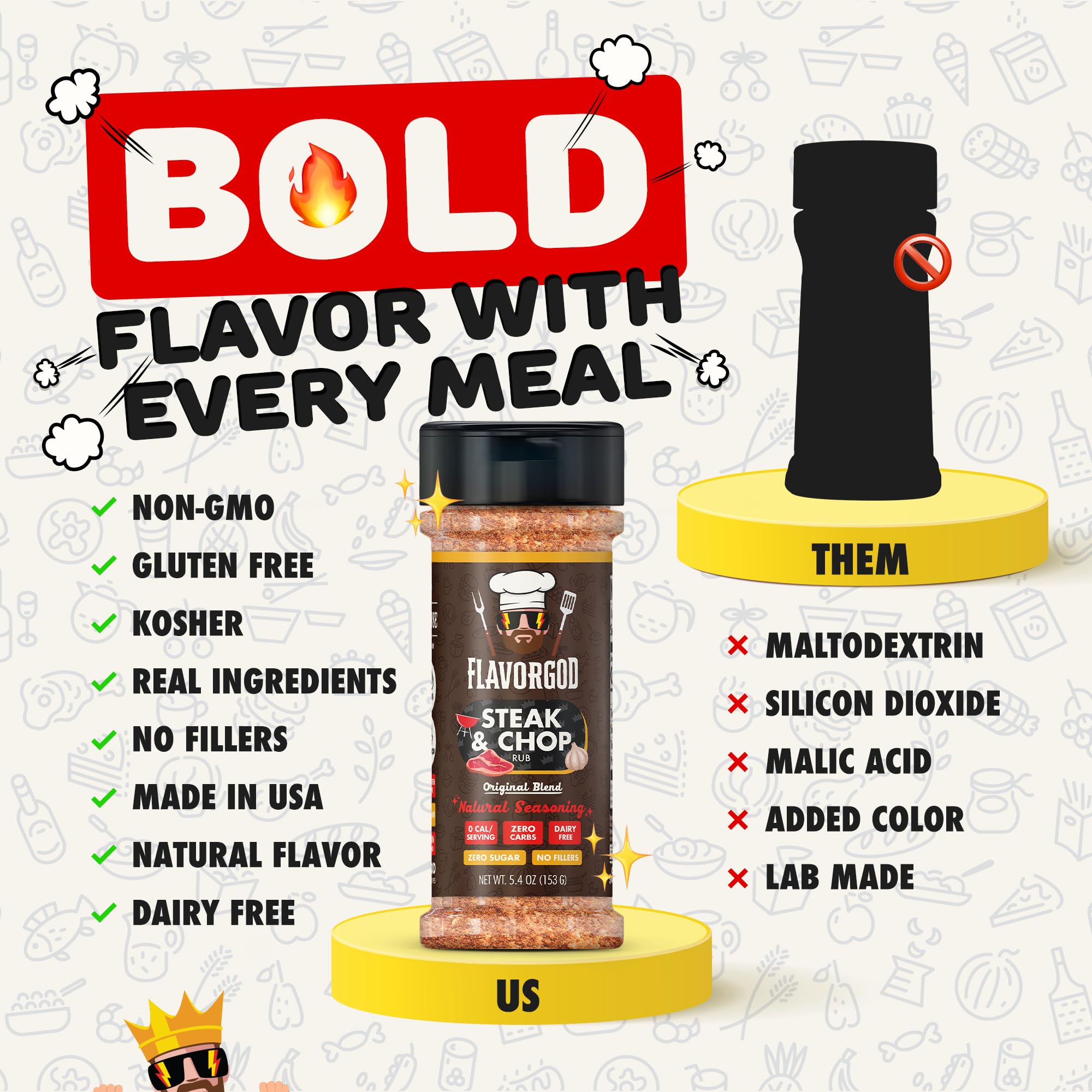 Steak & Chop Rub Seasoning Mix by Flavor God - Premium All Natural & Healthy Spice Blend for Beef, Pork & Vegetables - Kosher, Zero Carbs