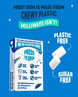 Milliways Mighty Mint | Plastic Free Gum | Xylitol, Aspartame-Free, Sugar-Free, Plant-Based, Natural Chewing Gum | 120 Pieces Total (12 Packs of 10