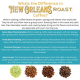 New Orleans Roast - Medium Roast Ground Coffee, 12 Oz (Pack of 1)
