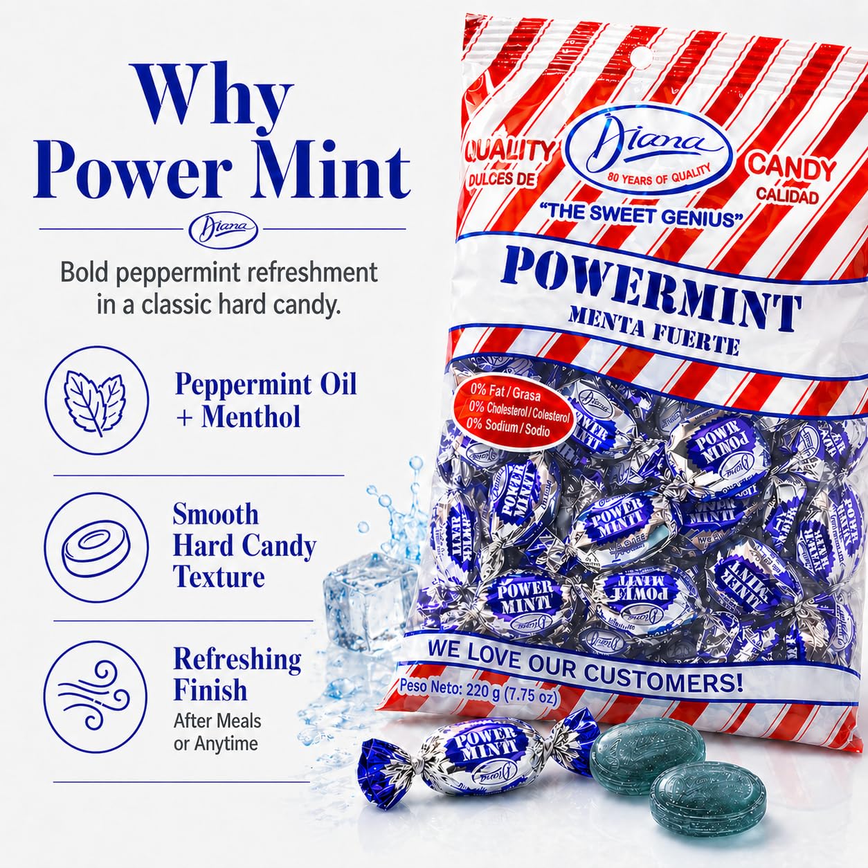 Diana Power Mint - Powerful Breath Mints Individually Wrapped - 220g Hard Candy Pouch (Pack of 2)