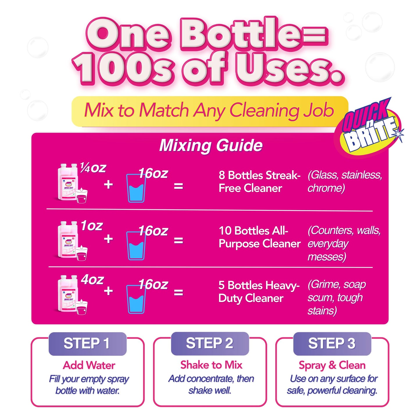 Quick 'n Brite Ultimate Cleaning Kit - Includes 32oz Paste, 16oz Super Shot, 2 Refillable Spray Bottles, Microfiber Towel, Scrubber Sponge & Quick