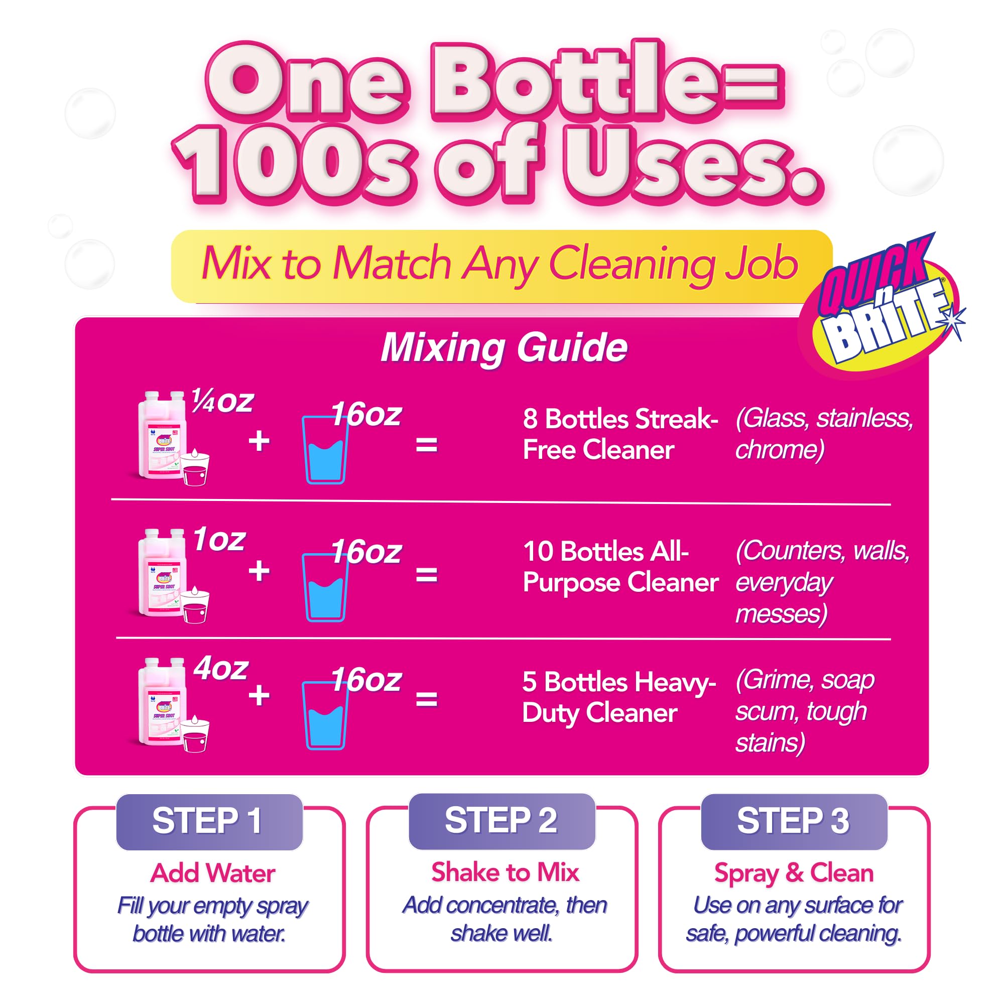 Quick 'n Brite Ultimate Cleaning Kit - Includes 32oz Paste, 16oz Super Shot, 2 Refillable Spray Bottles, Microfiber Towel, Scrubber Sponge & Quick