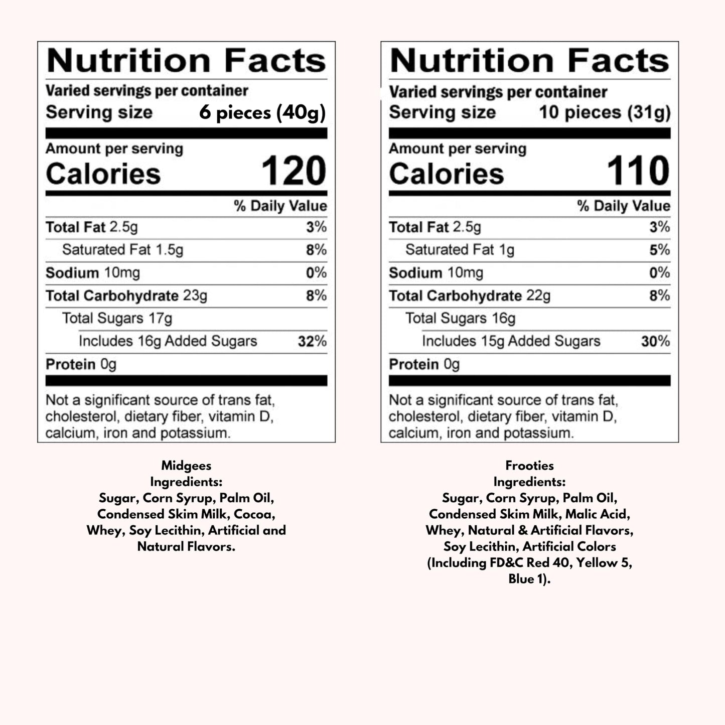 Ultimate American Bulk Party Candy Mix 11 Lbs Tootsie Roll Frooties And Original Chocolate Midgees Fruity Favorites Bag Soft And Chewy Taffy