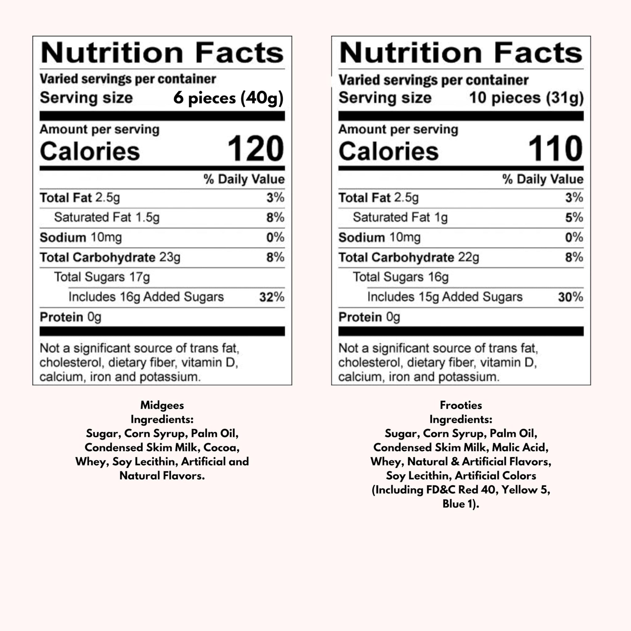 Ultimate American Bulk Party Candy Mix 11 Lbs Tootsie Roll Frooties And Original Chocolate Midgees Fruity Favorites Bag Soft And Chewy Taffy