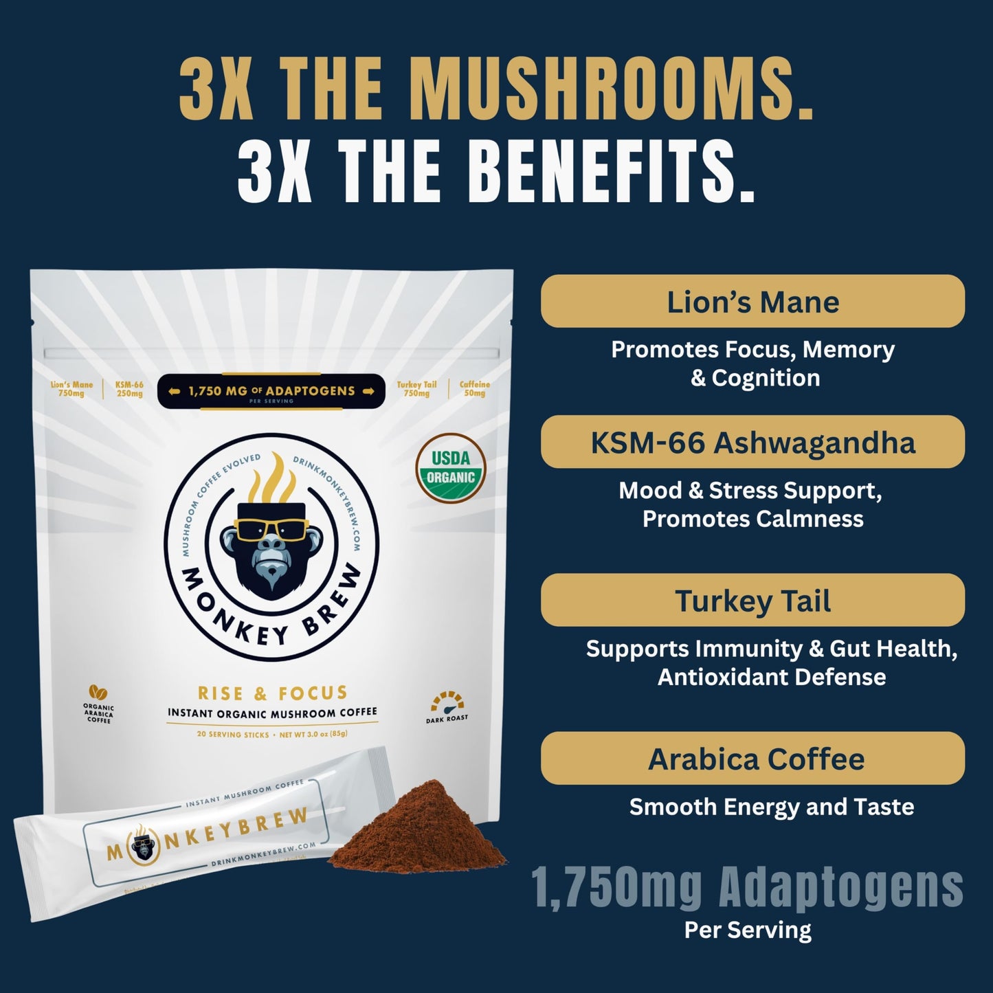 Monkey Brew Rise & Focus USDA Organic Mushroom Coffee - Boosts Focus, Energy, Immunity & Mood | 1,750mg Adaptogens: Lion’s Mane, Turkey Tail, KSM-66
