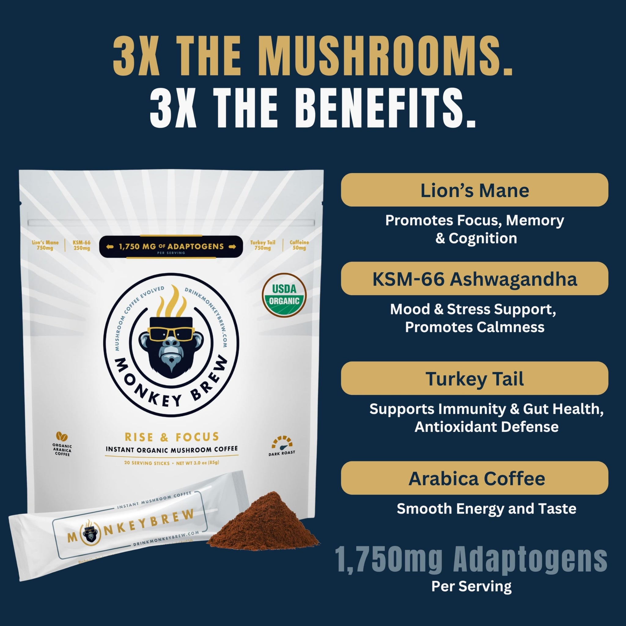 Monkey Brew Rise & Focus USDA Organic Mushroom Coffee - Boosts Focus, Energy, Immunity & Mood | 1,750mg Adaptogens: Lion’s Mane, Turkey Tail, KSM-66
