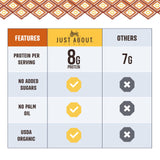 Just About Foods Organic & Keto Peanut Butter Creamy 1 lb Gluten-Free, No Sugar Added, No Palm Oil, Unsweetened Peanut Spread, USDA Organic & Non-GMO