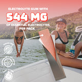 Rev Electrolyte Gum, Watermelon Lime, Sugar-Free with Essential Electrolytes, 6 Packs