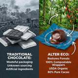 Organic Dark Chocolate Truffle - 4.2 oz Box - Pack of 2 - Rich Dark Chocolate Candy for Dessert and Snacking - Easter Chocolate and Birthday Cake