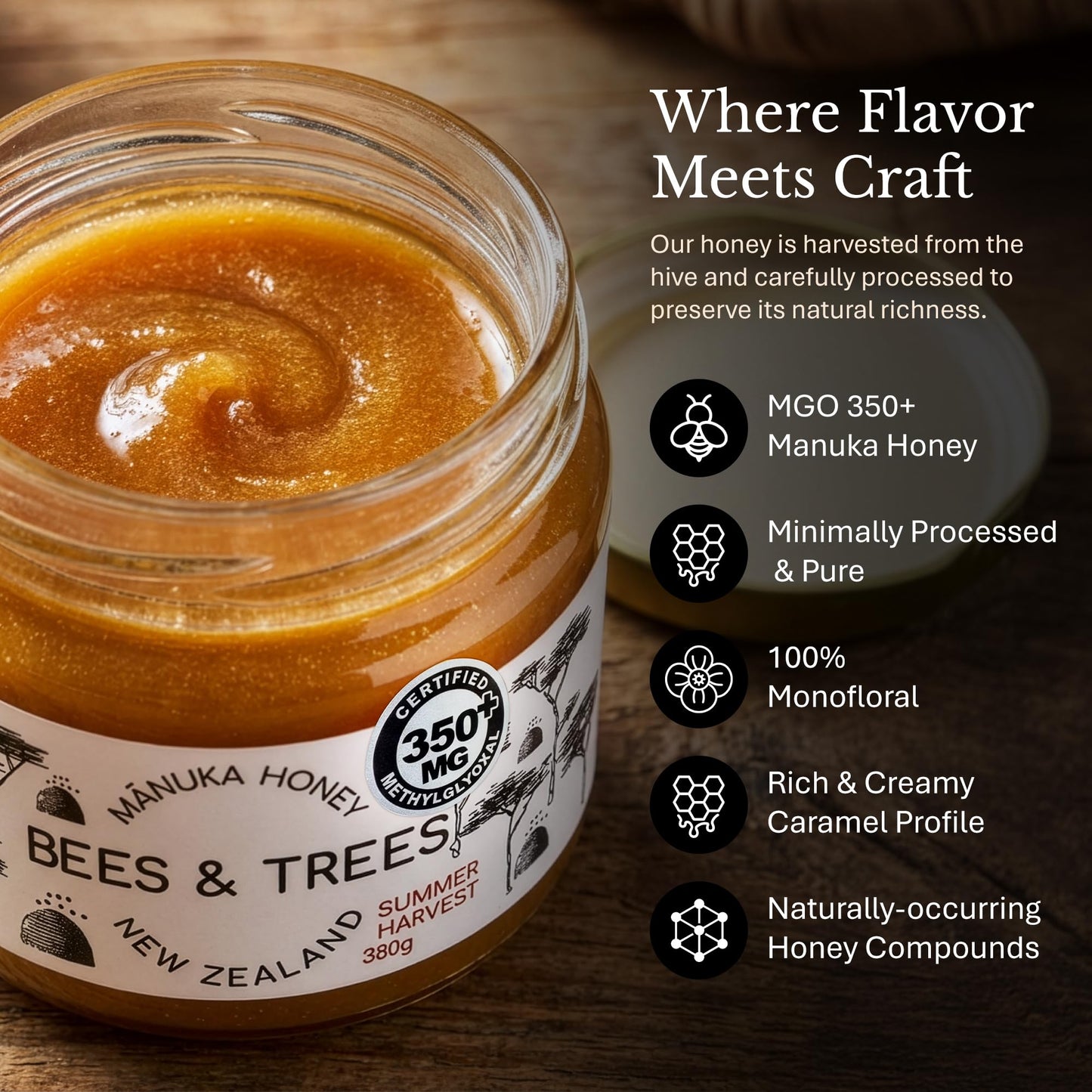Bees & Trees Manuka Honey 350+ MGO - Raw, Pure New Zealand Monofloral Honey - Unpasteurized & Minimally Filtered - Ideal for Tea, Coffee, Dressings