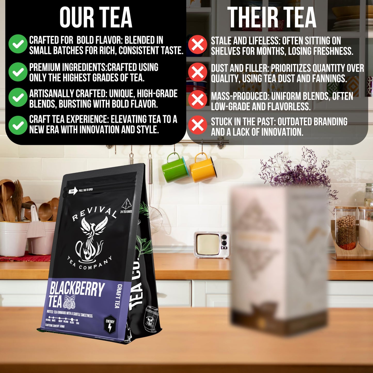 Revival Tea Company Blackberry Tea - Black Tea Blend with Blackberry Leaf - Loose Leaf 6 Ounces