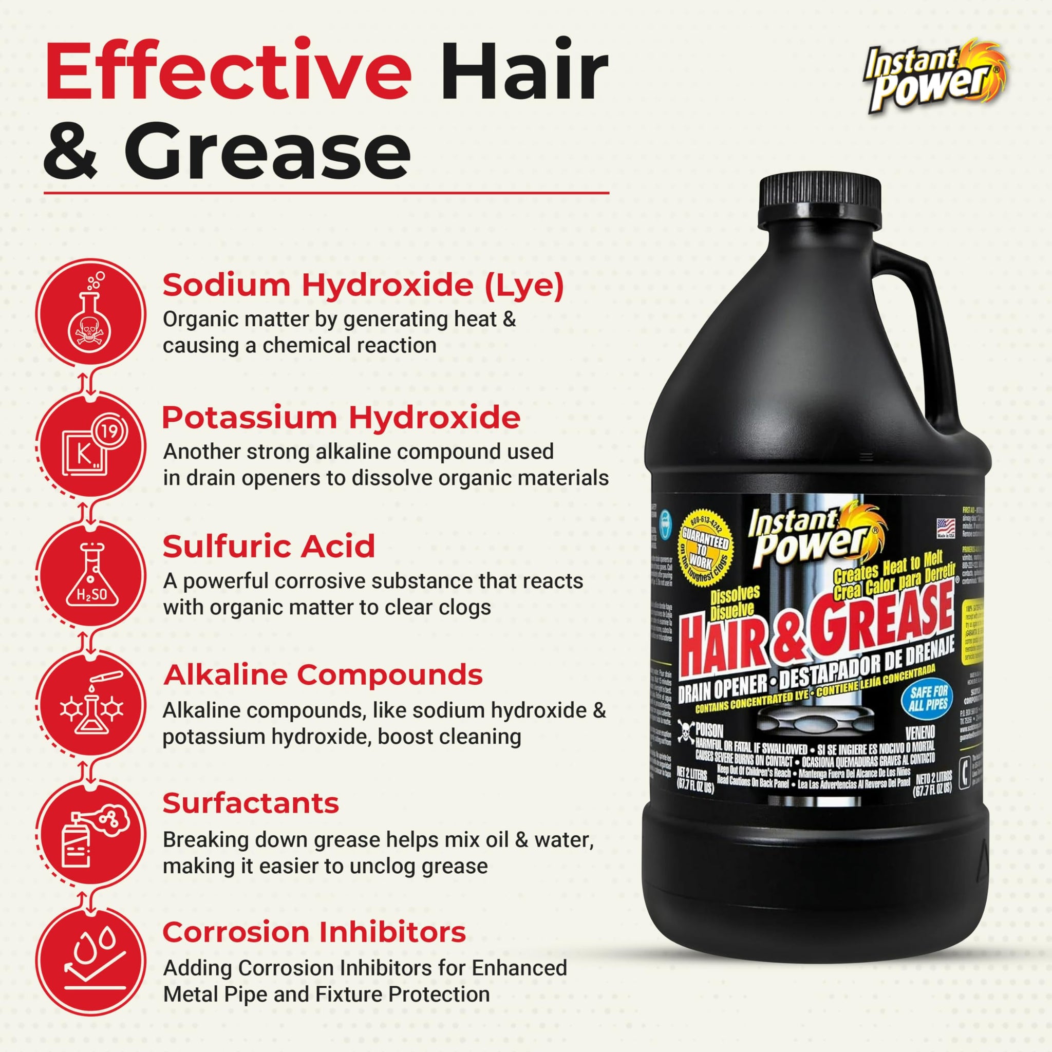 Hair & Grease Cleaner for Drains - Fast-Acting Liquid Clog Remover for Kitchen and Bathroom Plumbing, Safe for Pipes and Septic Systems, Includes