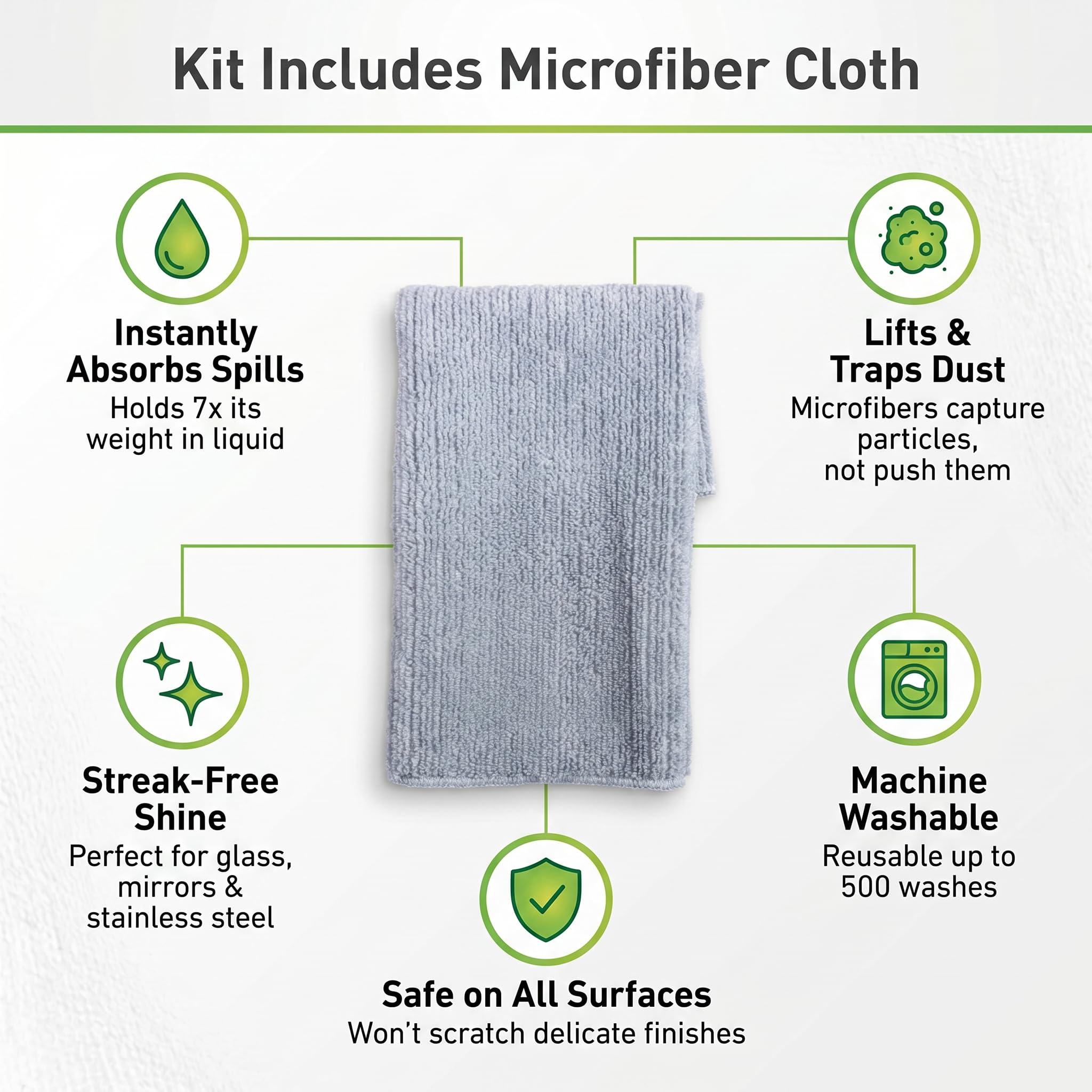 [6 Pack] 3.5 gal Utility Bucket White with Microfiber Cloth - Dual-Pour Spouts - Mop and Bucket Set, Cleaning Bucket, Utility Pail