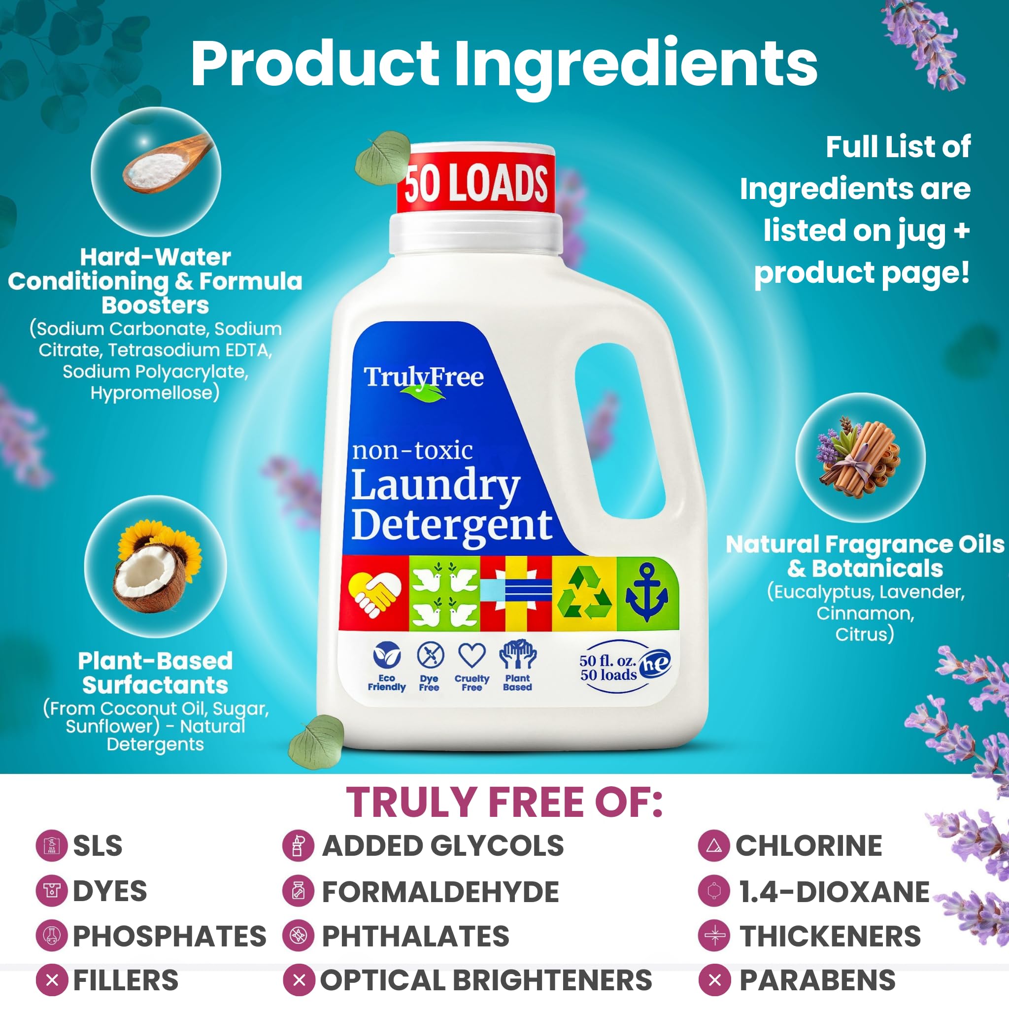 Truly Free Natural Laundry Detergent for Sensitive Skin | Eco Friendly, Plant Based, Baby Clothes Safe | Clean & Easy Powder to Liquid, 1 Empty