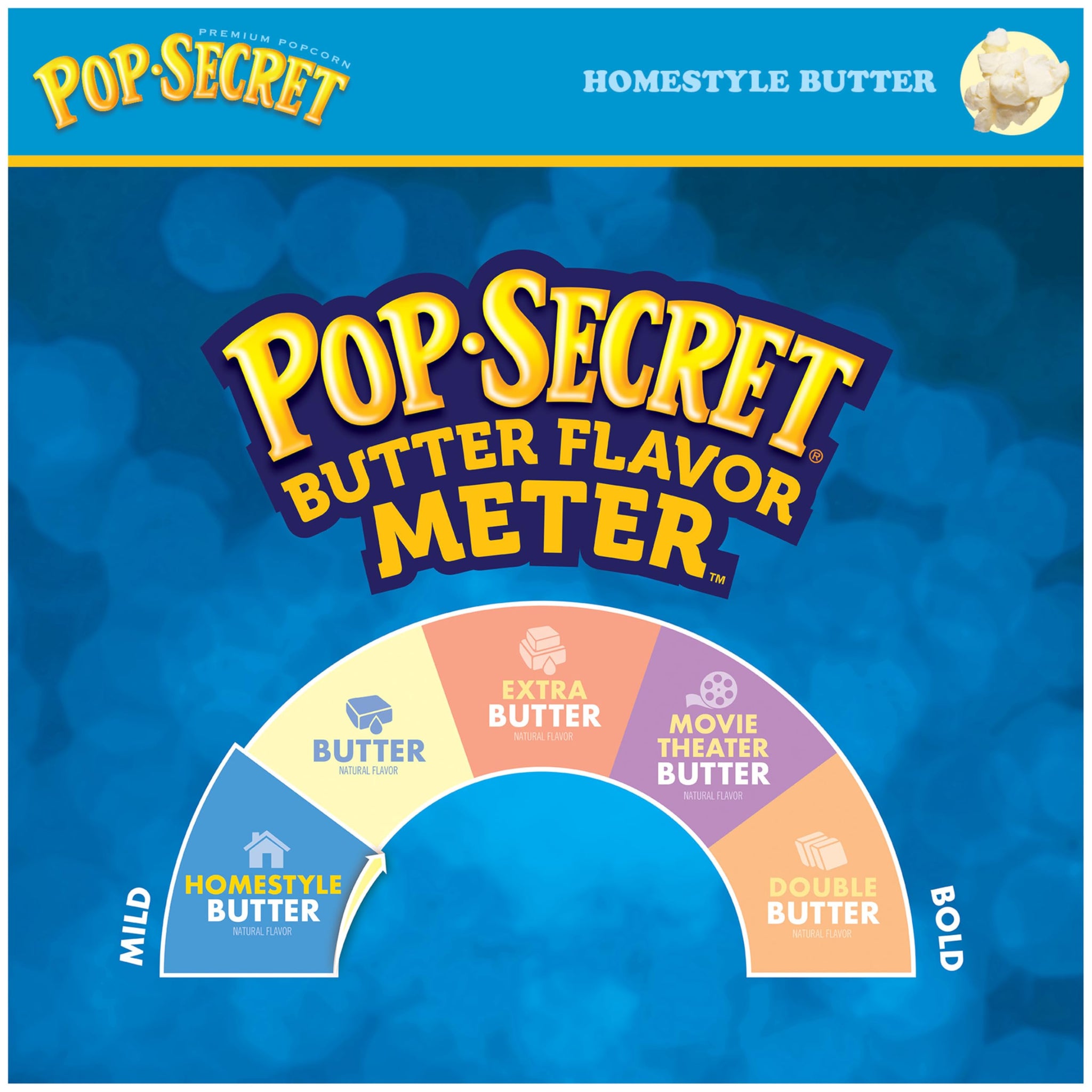 Pop Secret Homestyle Natural Butter Popcorn, 9.6 Ounce -- 6 per case.