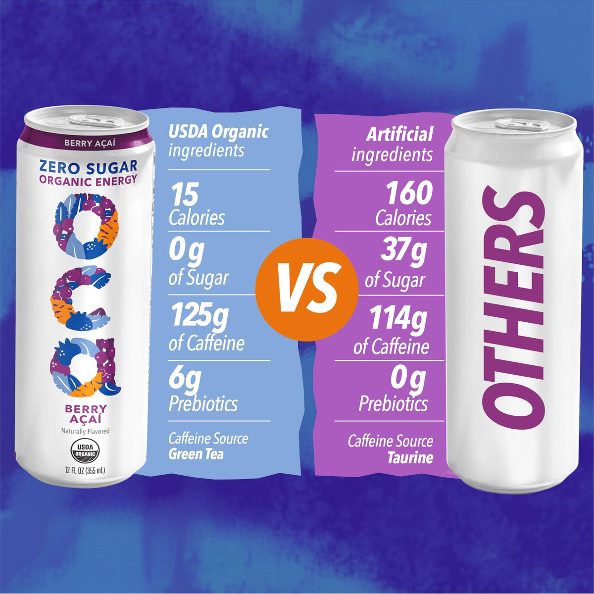OCA ZERO Berry Acai, Organic energy drink, zero sugar, gluten-free, vegan plant-based, 12 Fl Oz (12 pack)