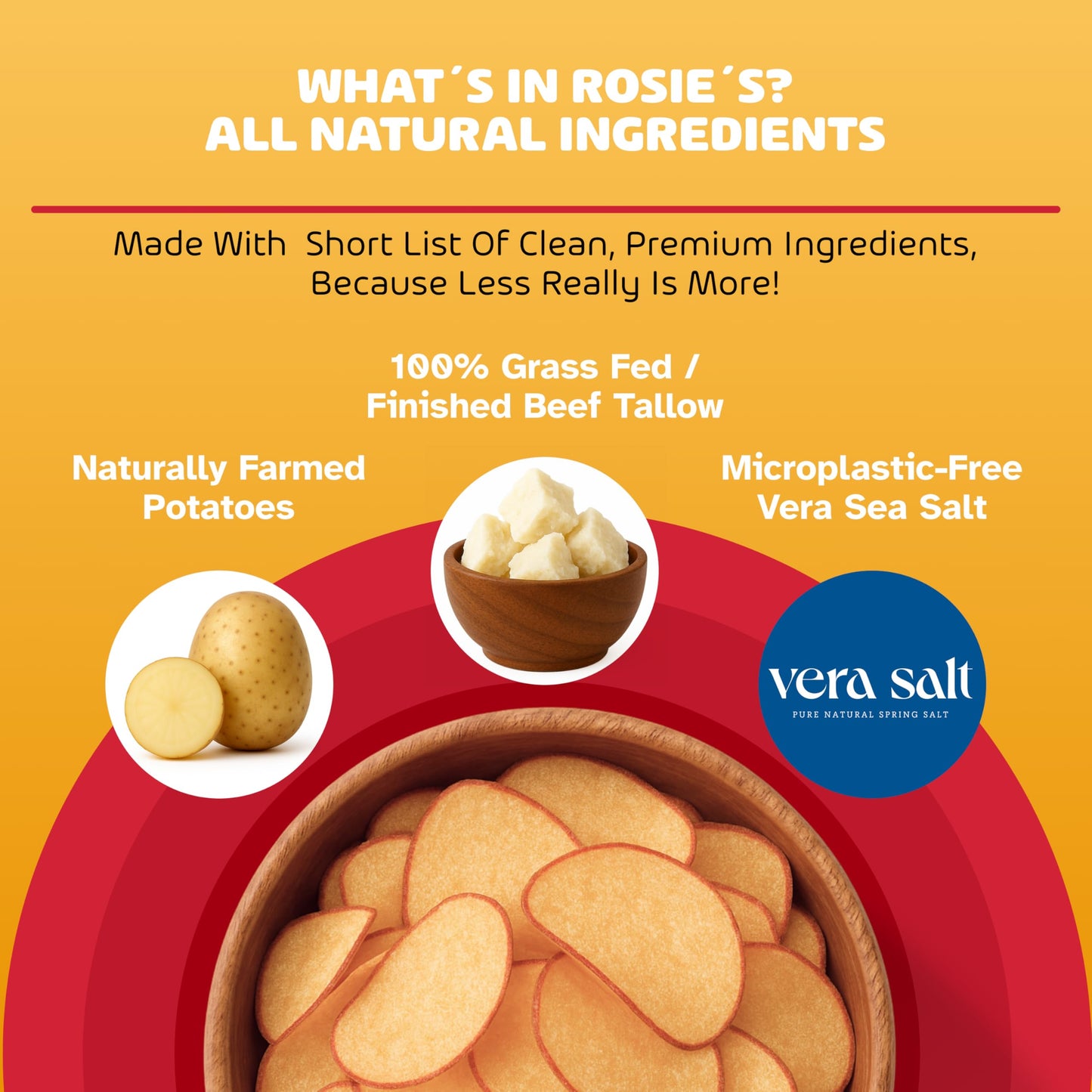 Rosie’s Beef Tallow Chips - Kettle Cooked Potato Chips in Grass Fed Beef Tallow - Non-GMO Idaho Potatoes with Vera Sea Salt - Seed Oil Free Snacks