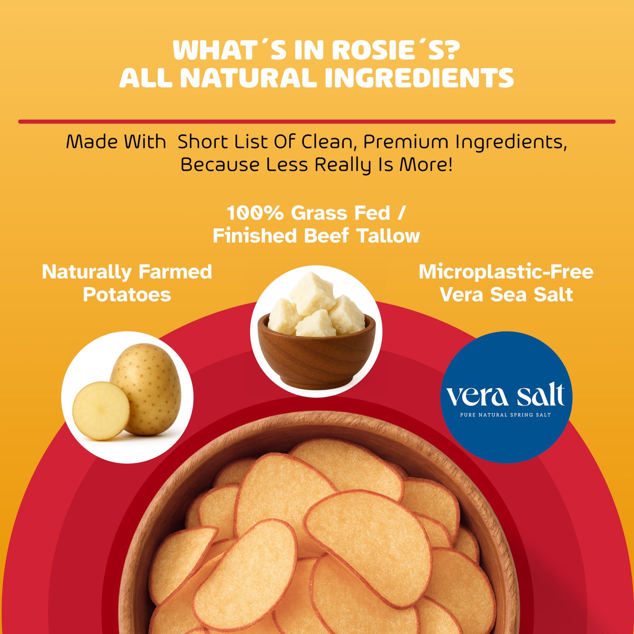 Rosie’s Beef Tallow Chips - Kettle Cooked Potato Chips in Grass Fed Beef Tallow - Non-GMO Idaho Potatoes with Vera Sea Salt - Seed Oil Free Snacks