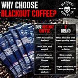 Blackout Coffee Colombian Arabica Instant Coffee - Medium Roast, Strong Aromatic, Single Serve Packets - Premium Quality 32 Count.