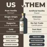 BRBON 4oz Pure Vanilla Extract | Made from Premium Madagascar Bourbon Vanilla Beans | Pure Extract Perfect for Baking, Cooking & Desserts | Non-GMO