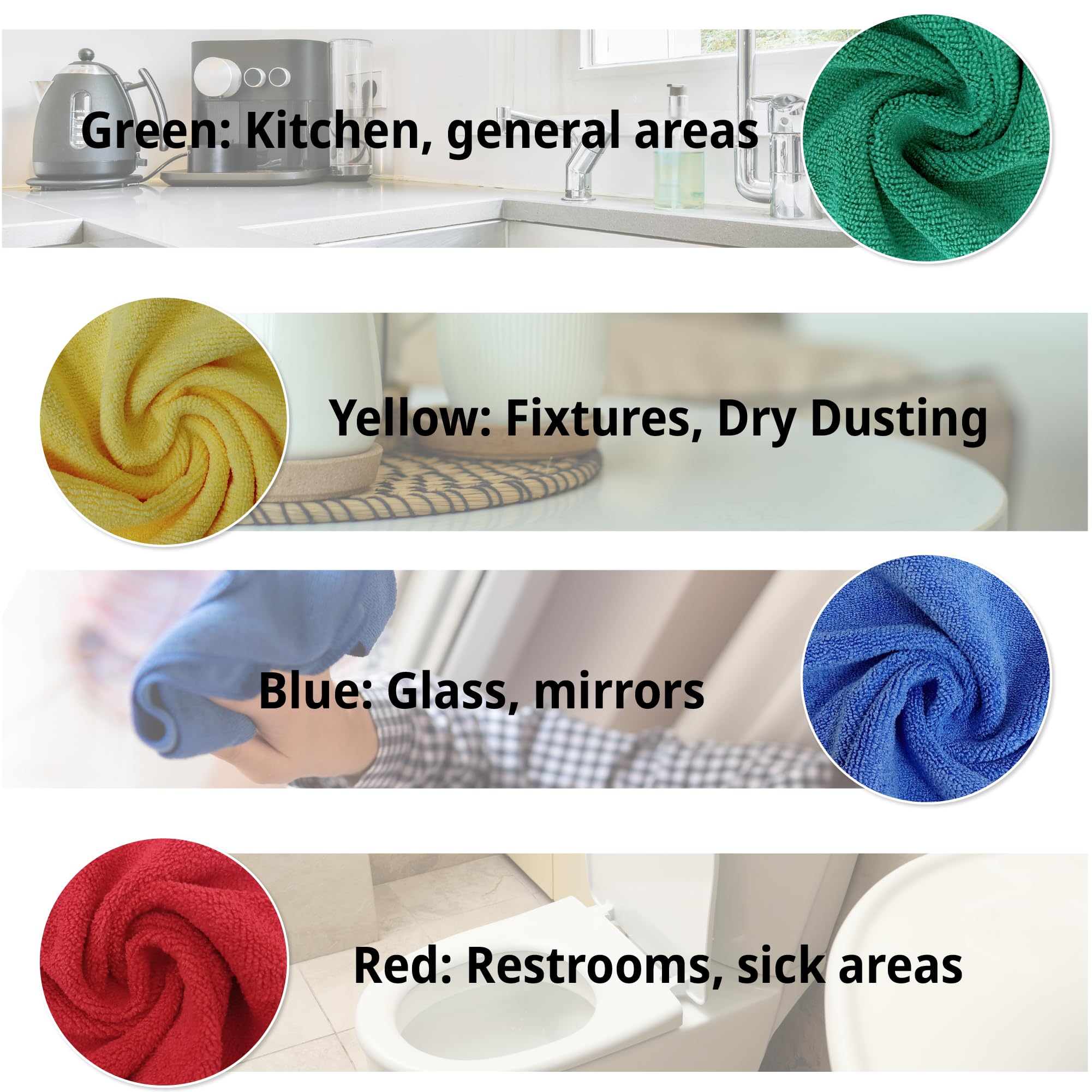 EvaClean Premium Microfiber Cleaning Cloth 16"x16" - Reusable, Washable, Non-Scratch, Microfiber Towels for Cleaning, Dusting, Polishing, High