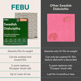 FEBU Swedish Dishcloths for Kitchen | 5 Pack Neutral Reusable Paper Towels Washable | Swedish Dish Towels | Non-Scratch Cellulose Sponge Cloths | No