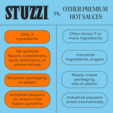 Stuzzi Premium Hot Sauce - Italian Craft Sauce with Dried Calabrian & Fresh Cayenne Peppers 3 Pack (3.4 oz) - All-Natural, Vegan, Gluten-Free