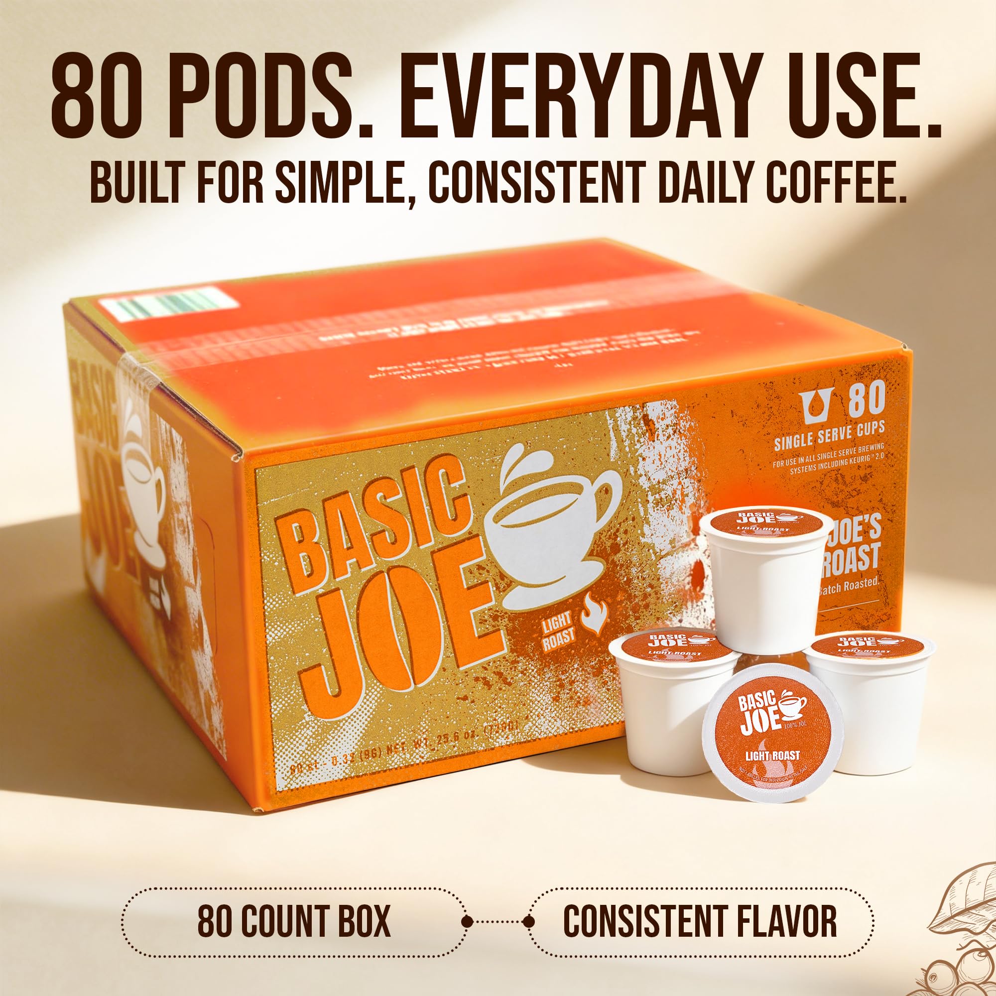 Basic Joe Light Roast Coffee Pods - 80 Count | Smooth Single Serve K-Cup Compatible Pods | 100% Arabica | Mild Everyday Coffee | Made in USA