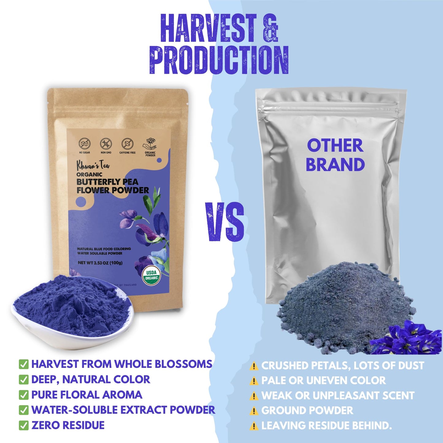 KHWAN'S TEA Butterfly Pea Flower Extract Powder, 3.5 oz(100g) USDA Organic, Vegan Blue Food Coloring, - Single-Origin Thai, Concentrated No Fiber