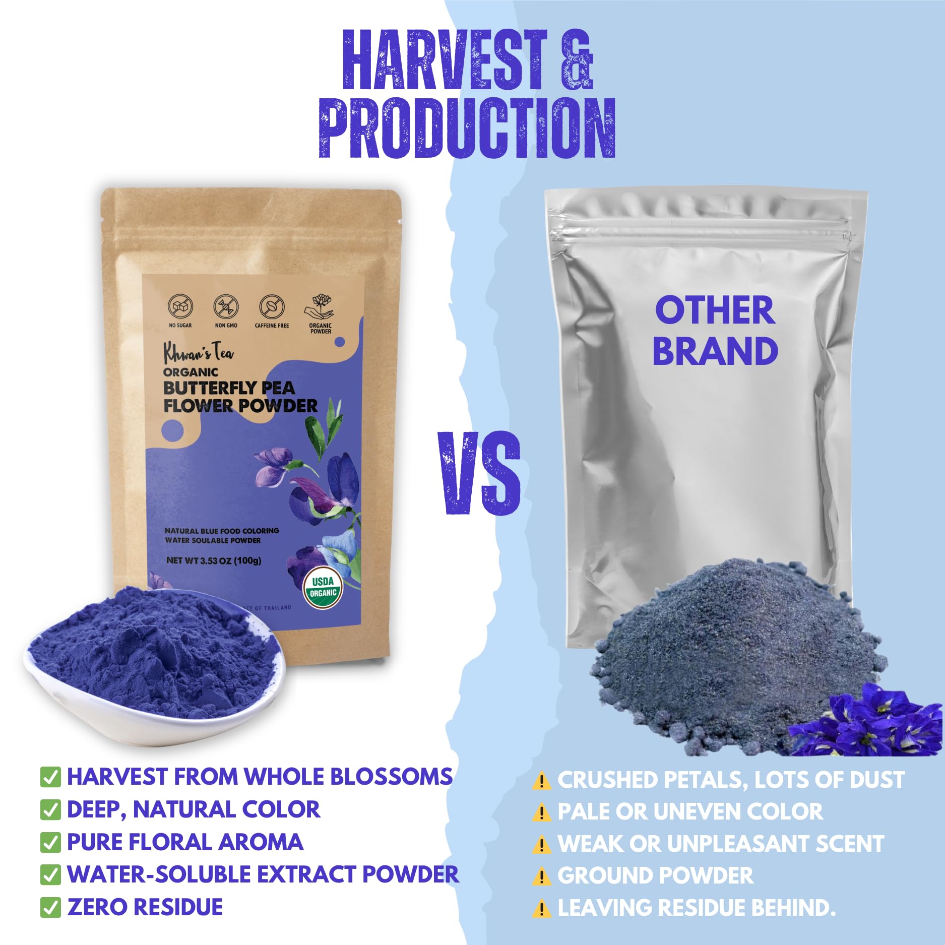 KHWAN'S TEA Butterfly Pea Flower Extract Powder, 3.5 oz(100g) USDA Organic, Vegan Blue Food Coloring, - Single-Origin Thai, Concentrated No Fiber