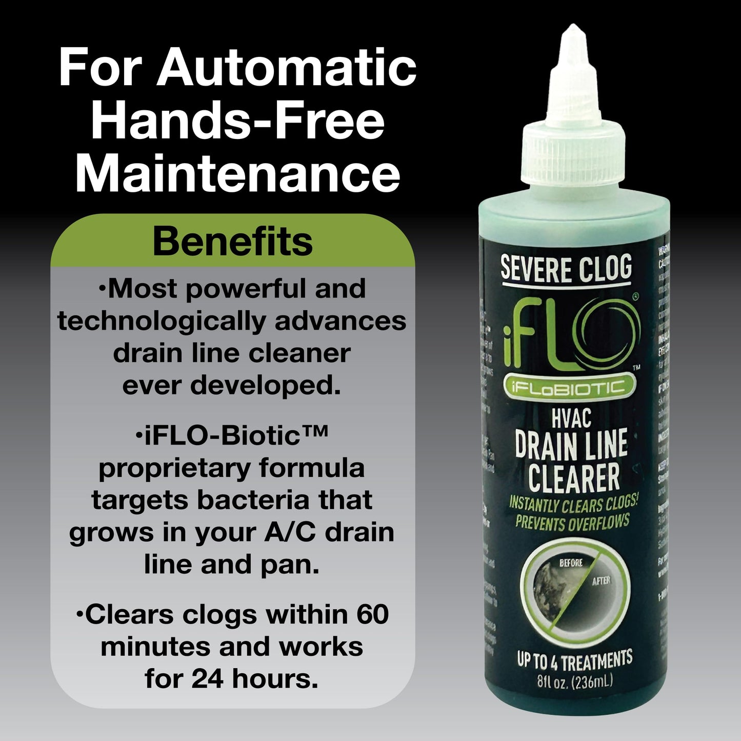 iFLO® Severe Clog Relief™ - 5X A/C Drain Line Cleaner Concentrate - Heavy-Duty HVAC System Solution for Tough Clogs & Buildup - Professional Liquid