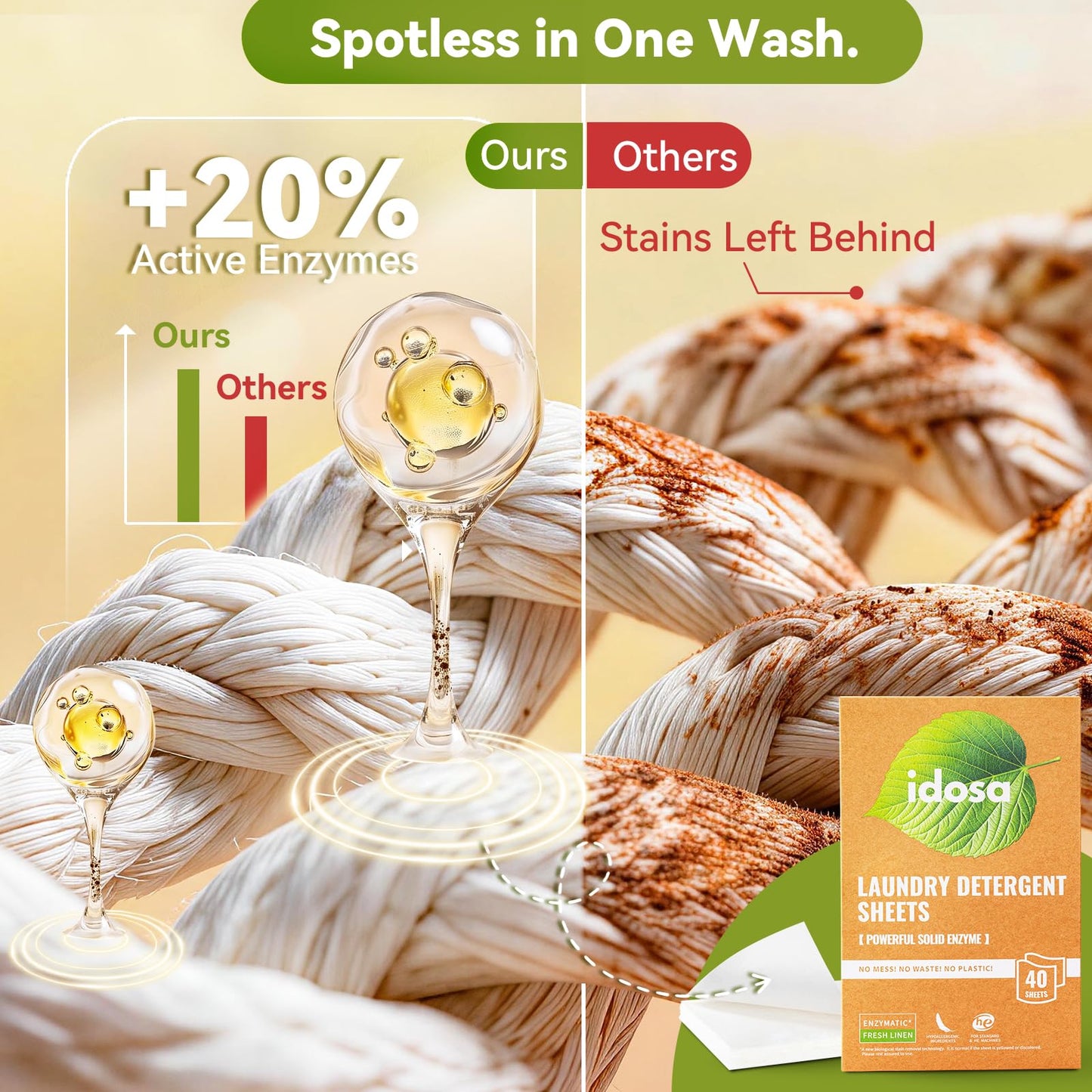 Laundry Detergent Sheets 120 Loads Stain-Fighting Enzymes - Plant Powered Fragrance Microcapsules Eco-Friendly Laundry Soap Sheets - Home or Travel