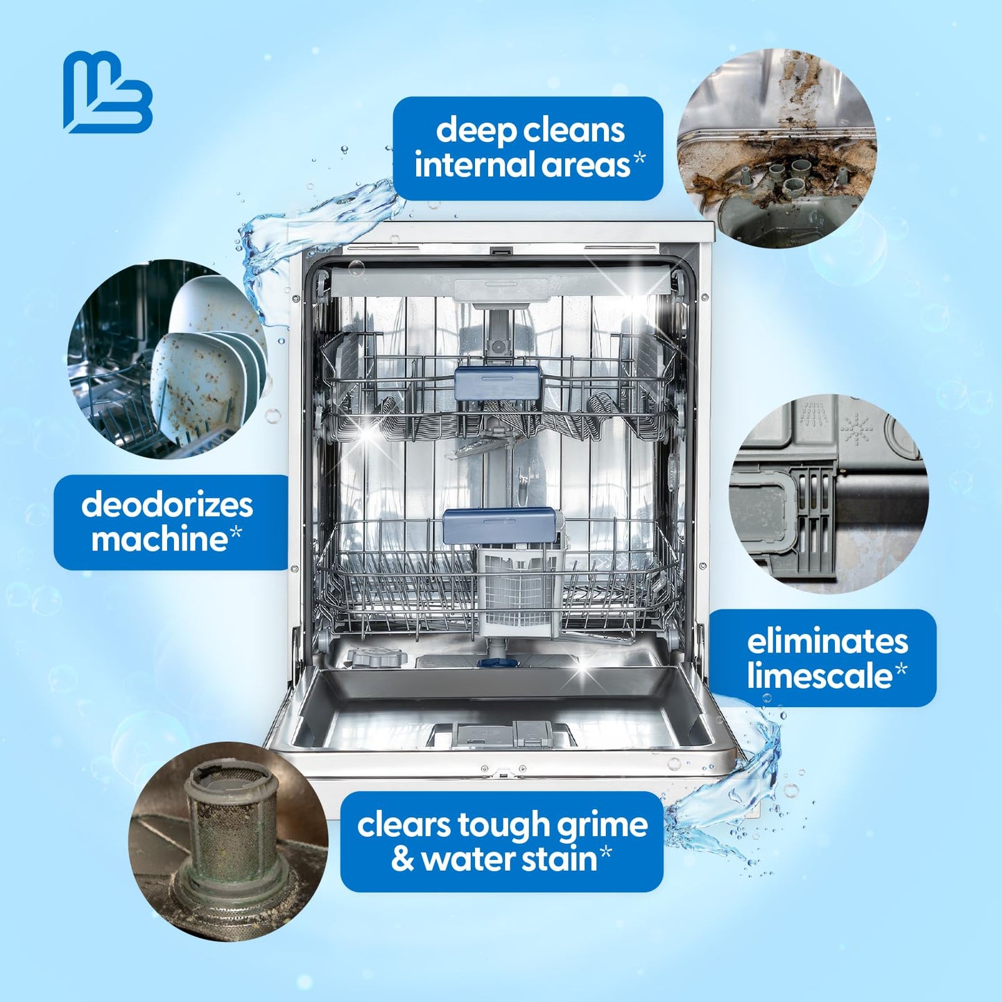 Dishwasher Cleaner & Deodorizer Tablets, Fights Grime, Grease, Limescale, Residue & Odor, Heavy Duty Cleaning Descaler Pods, Septic Safe, 24 Fresh