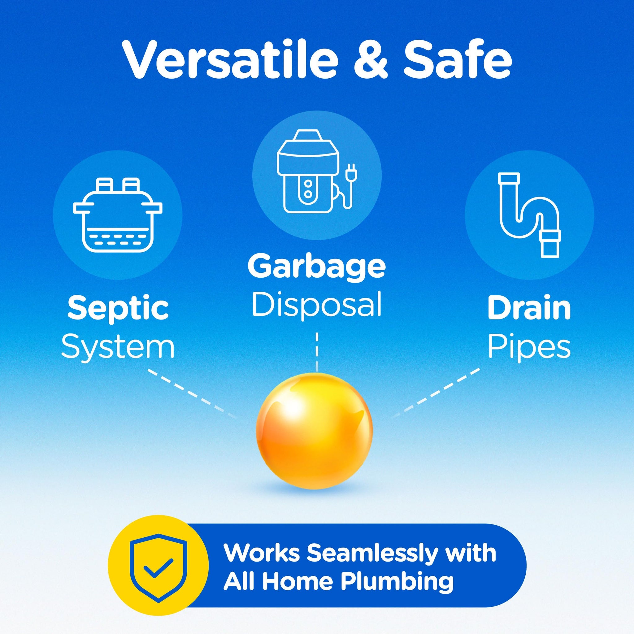 COMPAC HOME Plink Garbage Disposal Cleaner and Deodorizer, Air Fresheners for Garbage Disposal, Lemon Scent, Home Cleaning Products for Kitchen Sink